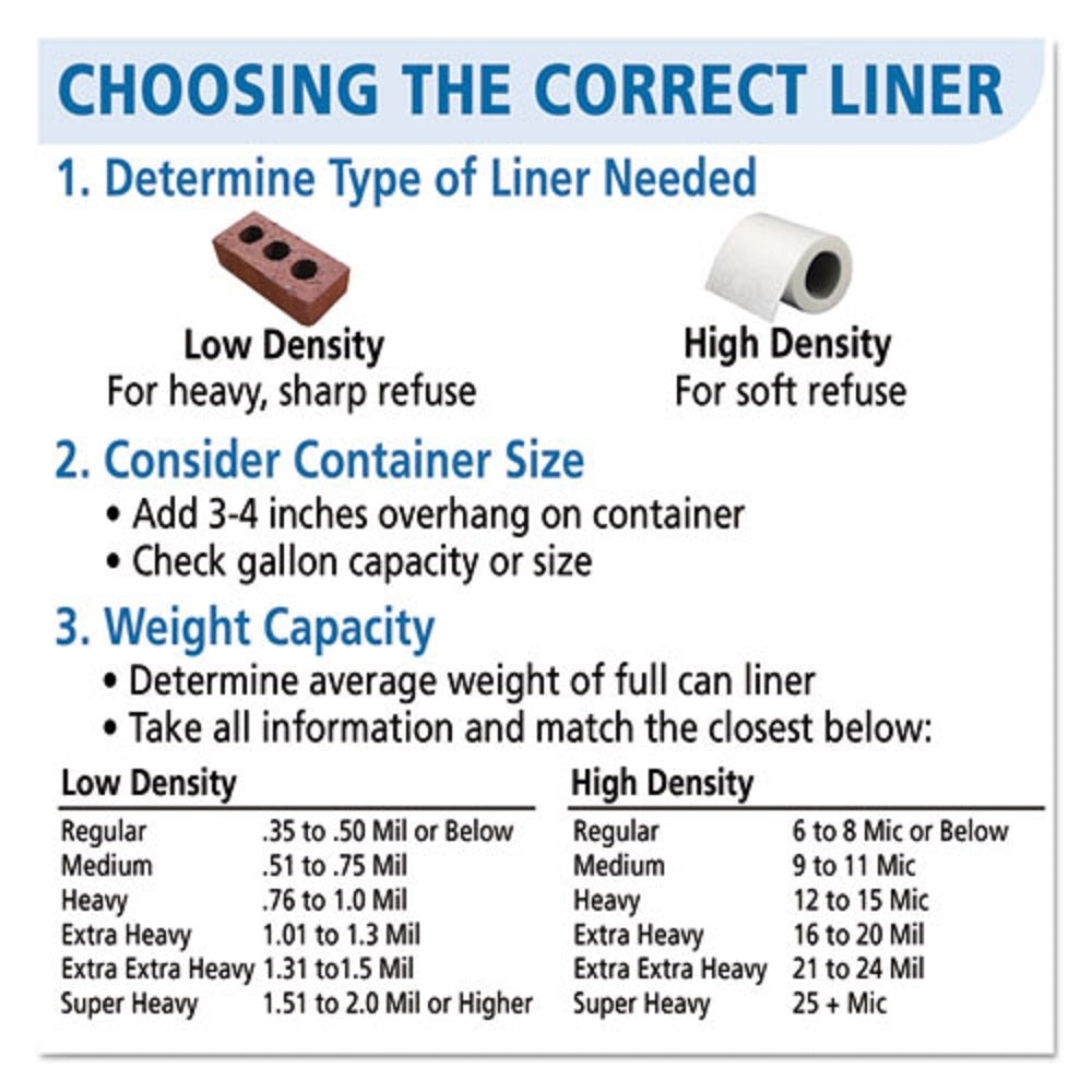 PROPERFORMANCE CAN LINER, LINEAR LOW DENSITY, HEAVY DUTY, CLEAR  BX