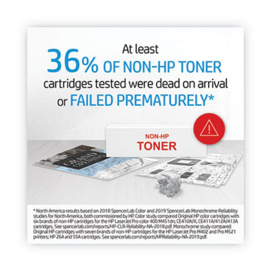 HP 827A ORIGINAL YELLOW TONER CARTRIDGE