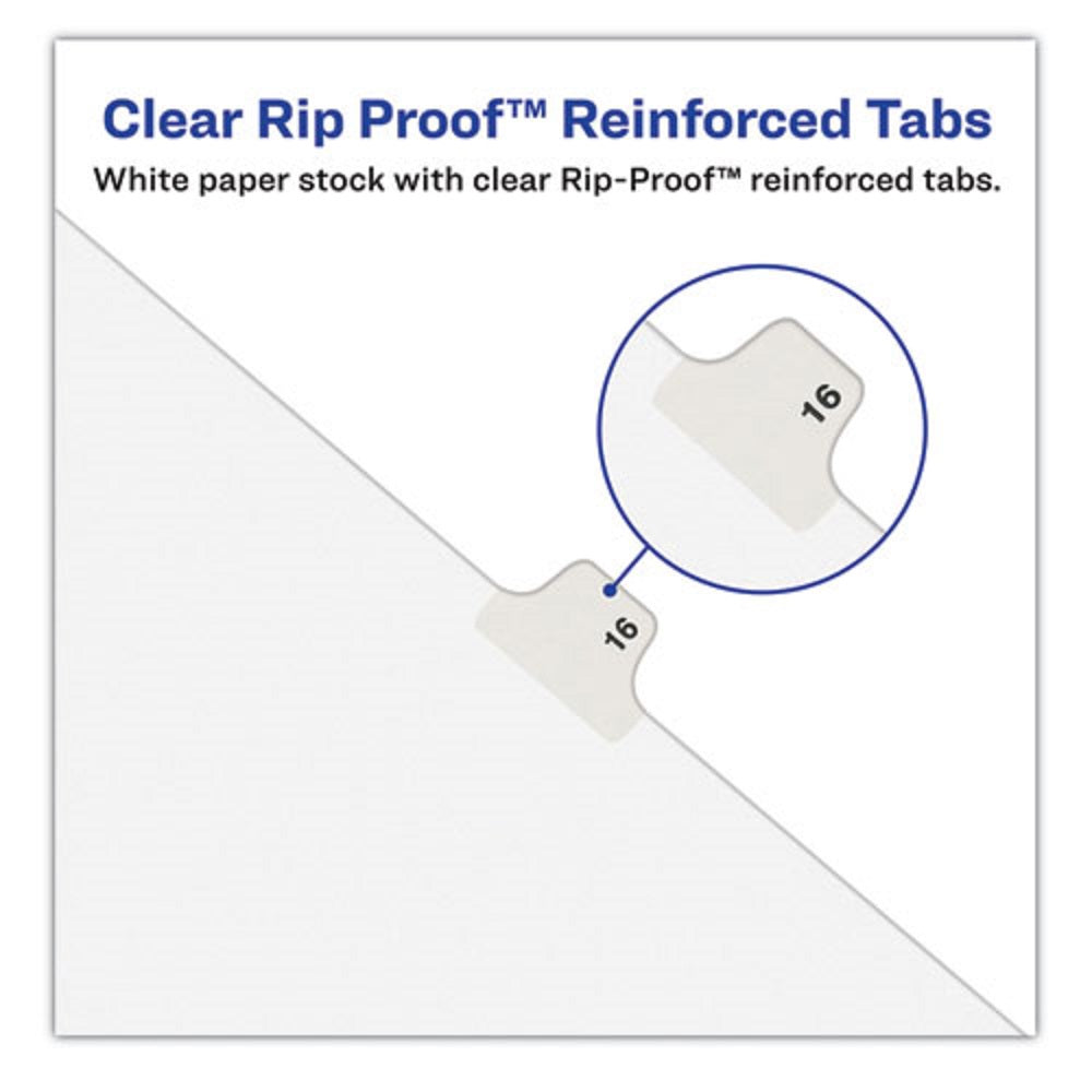 PREPRINTED LEGAL EXHIBIT SIDE TAB INDEX DIVIDERS - 10 TAB - WHITE