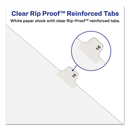 PREPRINTED LEGAL EXHIBIT SIDE TAB INDEX DIVIDERS - AVERY STYLE - WHITE