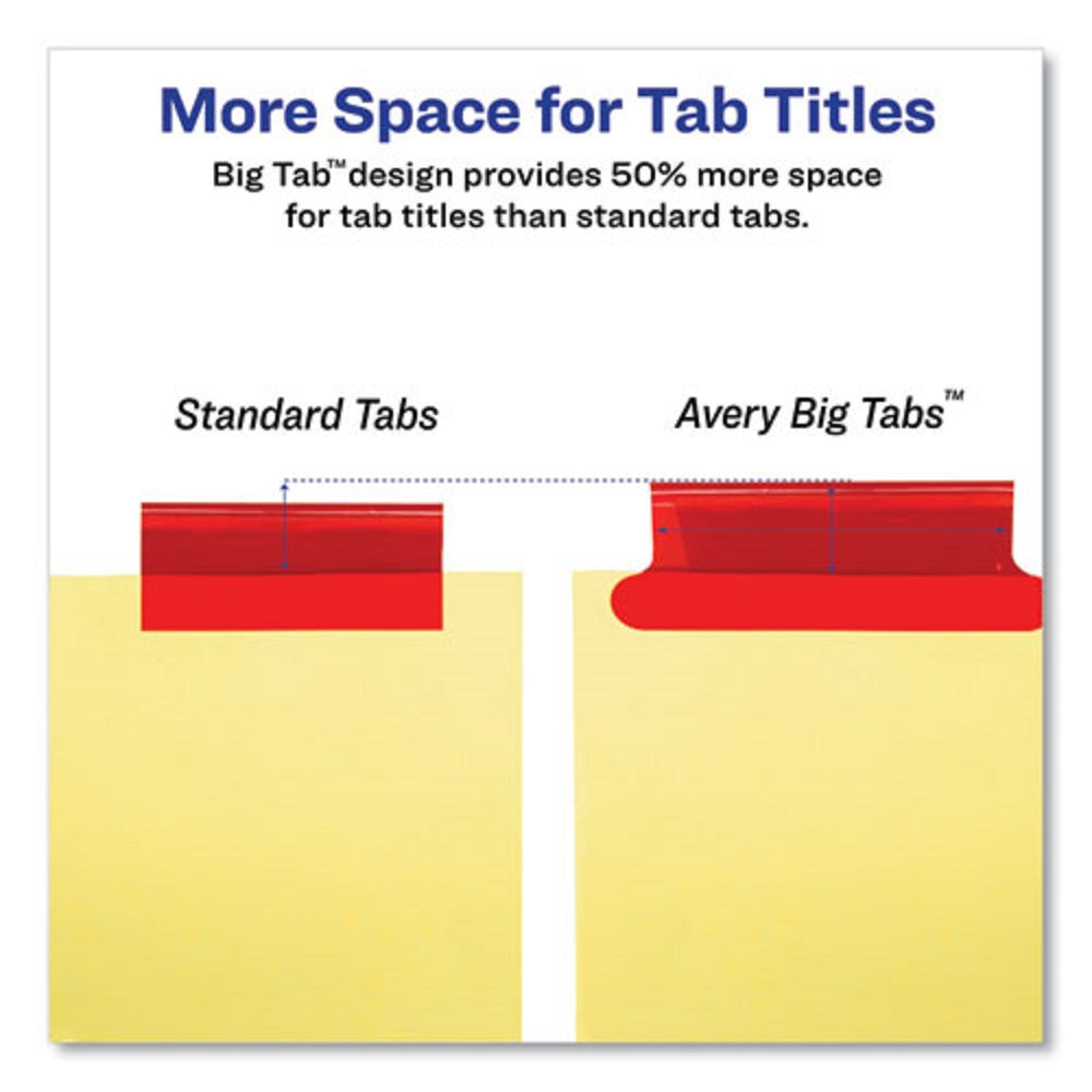 AVERY BIG TAB NSERTABLE DIVIDERS - REINFORCED GOLD EDGE