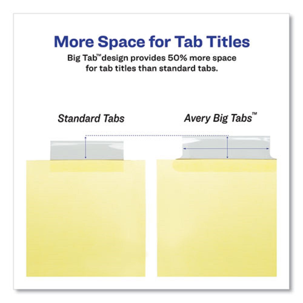 AVERY BIG TAB INSERTABLE DIVIDERS - REINFORCED GOLD EDGE