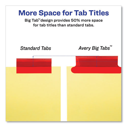 AVERY INSERTABLE BIG TAB DIVIDERS