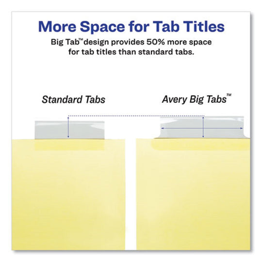 AVERY BIG TAB INSERTABLE DIVIDERS - REINFORCED GOLD EDGE