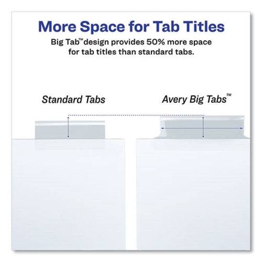 INSERTABLE BIG TAB DIVIDERS - 5 TAB - LETTER