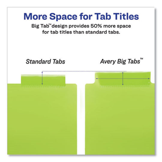 INSERTABLE BIG TAB PLASTIC THREE POCKET CORNER LOCK DIVIDERS, 5 TAB - ASSORTED