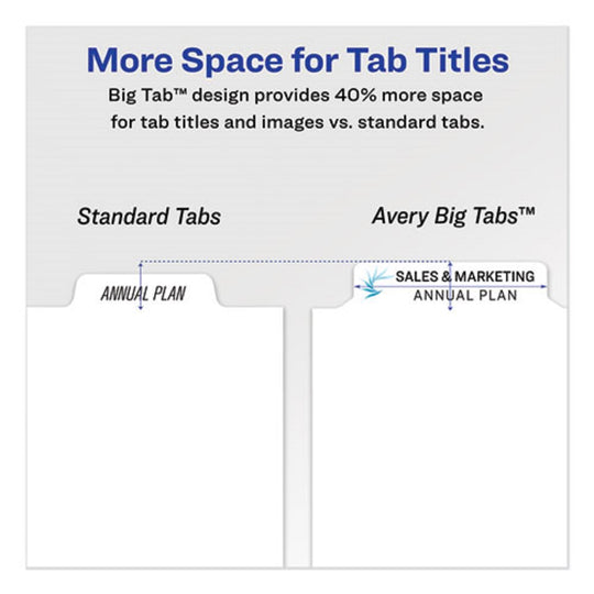 AVERY BIG TAB INDEX MAKER INDEX DIVIDER