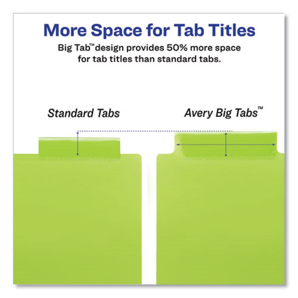 AVERY BIG TAB INSERTABLE PLASTIC DIVIDERS w/POCKETS