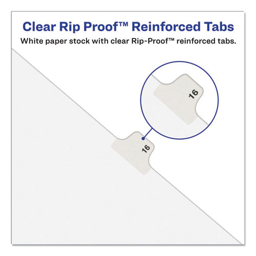 PREPRINTED LEGAL BOTTOM TAB DIVIDER, EXHIBIT B,  AVERY STYLE - WHITE