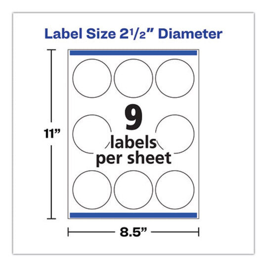 ROUND PRINT TO-THE EDGE LABELS W/ SURE FEED TECHNOLOGY - GLOSSY WHITE