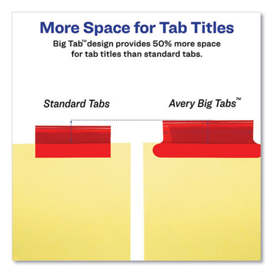 INSERTABLE BIG TAB DIVIDERS, 5 TAB - LETTER