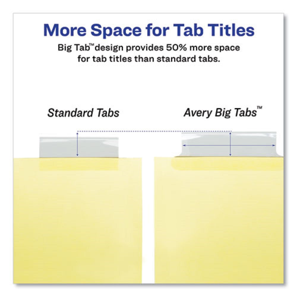 AVERY INSERTABLE BIG TAB DIVIDERS