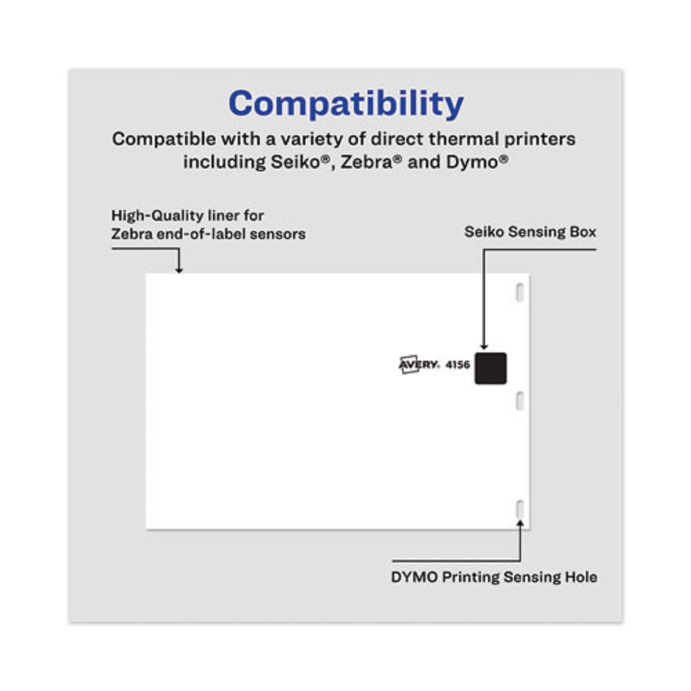 MULTIPURPOSE THERMAL LABELS - WHITE - 220/ROLL