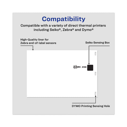 MULTIPURPOSE THERMAL LABELS - WHITE - 220/ROLL