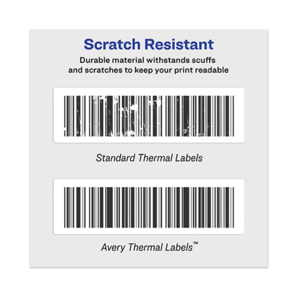 MULTIPURPOSE THERMAL LABELS - WHITE - 220/ROLL