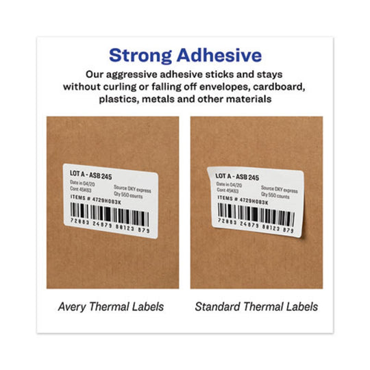 MULTIPURPOSE THERMAL LABELS - WHITE - 220/ROLL