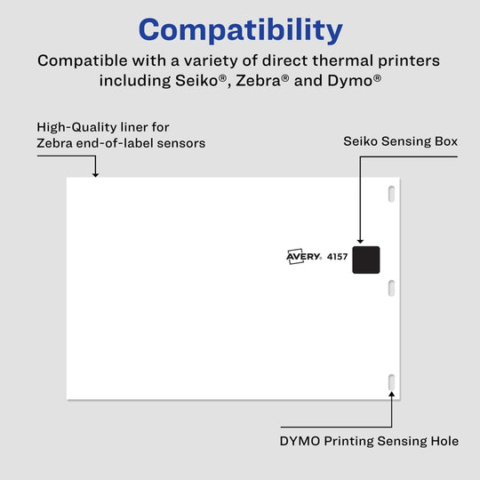 MULTIPURPOSE THERMAL LABELS - WHITE