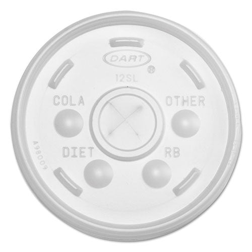 DART TRANSLUCENT SLOTTED FOAM CUP LIDS