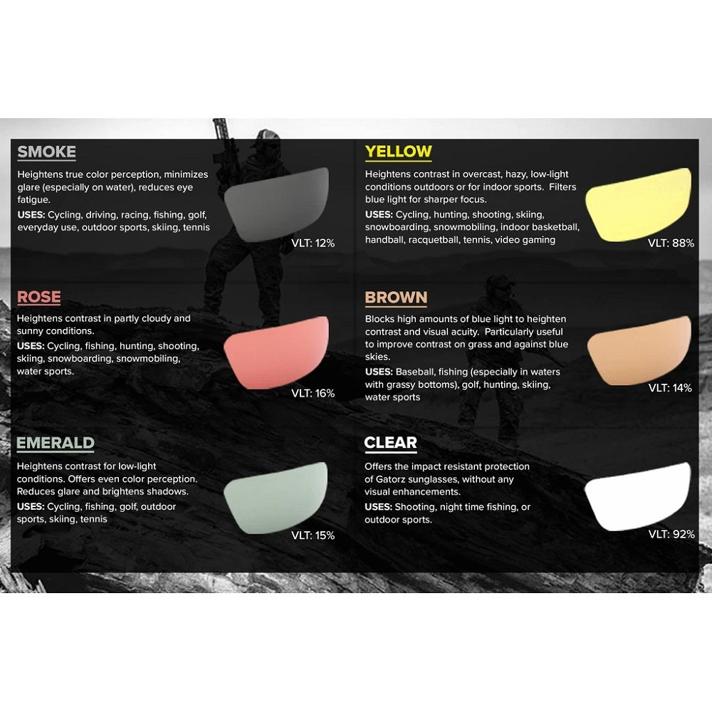 GATORZ DELTA MATTE BLACK / SUNBURST POLARIZED LENS