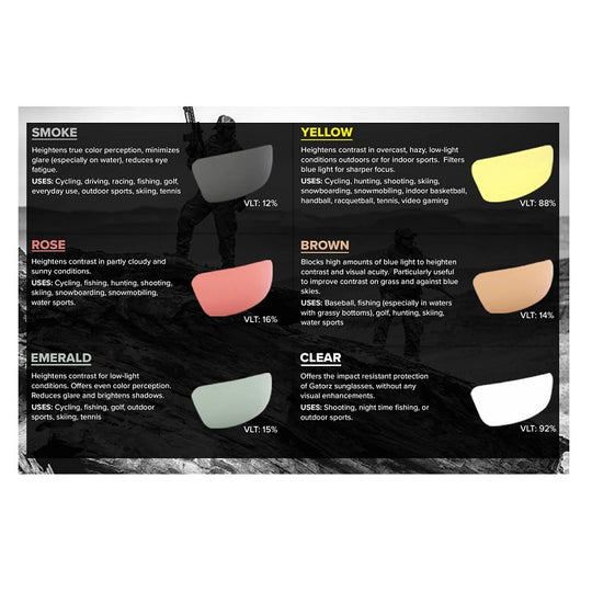 GATORZ MAGNUM BLACK / EMERALD POLARIZED LENS