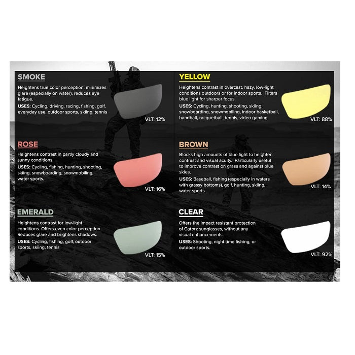 GATORZ MAGNUM NON-POLAR - BLACKOUT / SMOKED POLARIZED OPz LENS