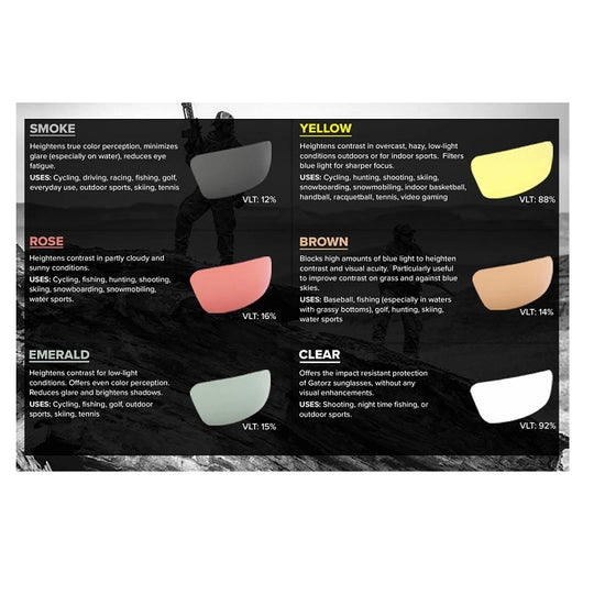 GATORZ MAGNUM NON-POLAR - BLACKOUT / SMOKED POLARIZED OPz LENS