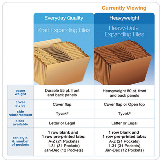 HEAVY DUTY EXPANDING FILE W/REINFORCED FLAP, 21 SECTIONS, LETTER SIZE