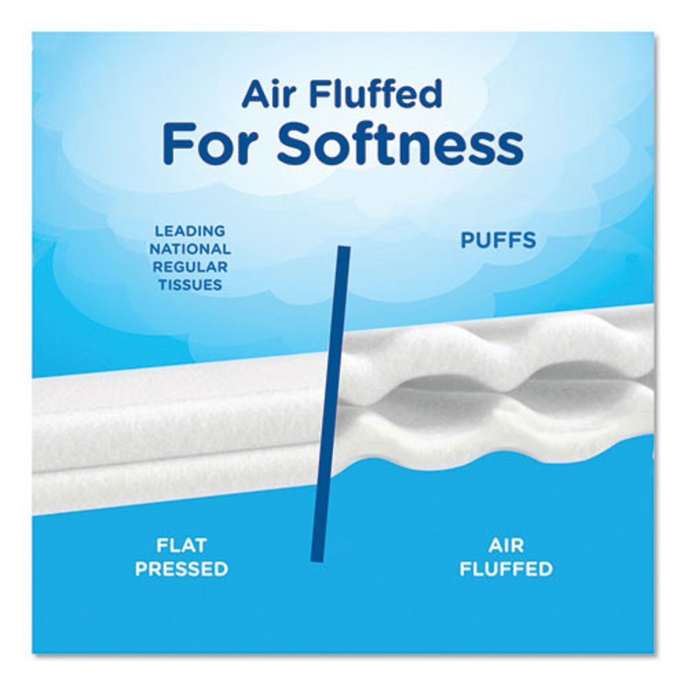 PUFFS PLUS LOTION FACIAL TISSUE - 1 PLY - WHITE - 56 SHEETS/BOX - 24 PACKS/CARTON