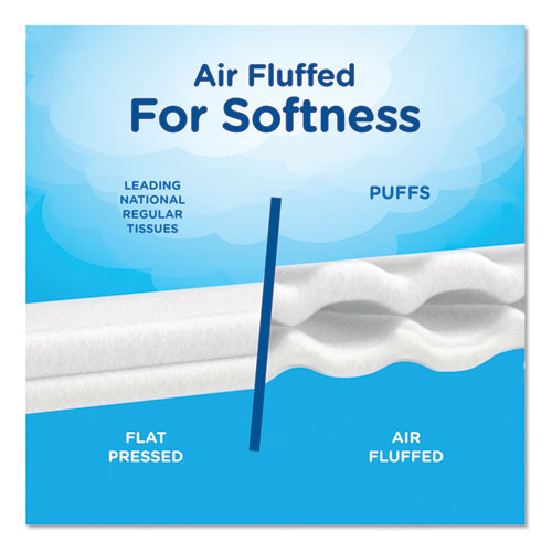 PUFFS ULTRA SOFT FACIAL TISSUE- 2 PLY - WHITE - 56 SHEETS/BOX - 24 BOXES/PACK