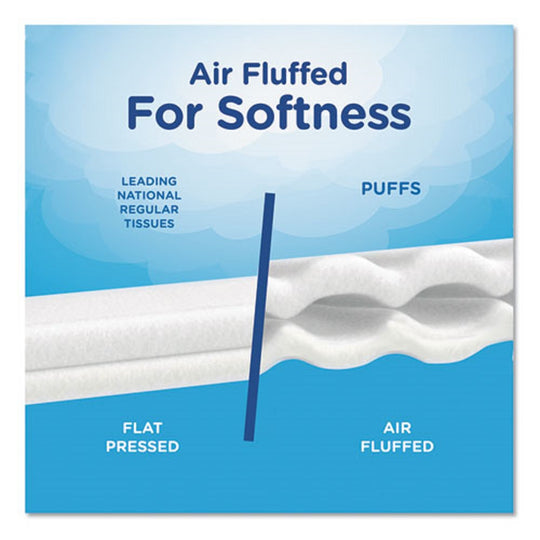 PUFFS WHITE FACIAL TISSUE - 2 PLY - 180 SHEETS/BOX