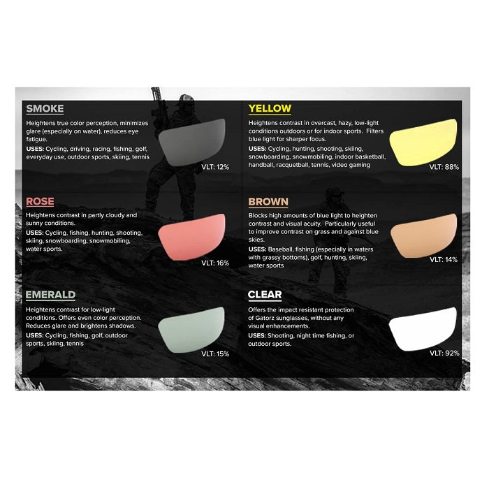 WRAPTOR POLARIZED - BLACKOUT / SMOKED POLARIZED LENS